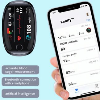 🔥 AMERICA’S #1 RATED 🔥 Non-Invasive Blood Glucose Meter